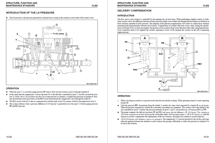 komatsu pc200 parts manual
