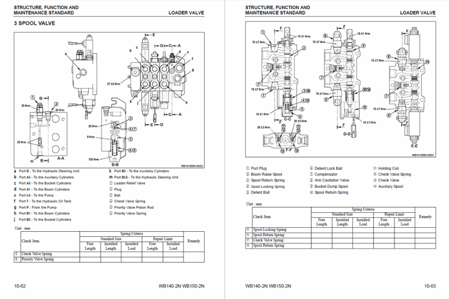 komatsu pc200 parts manual